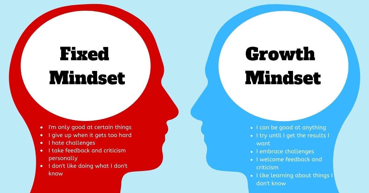 Growth Mindset Theory Explained: The Science Behind Learning and Success